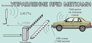 Управление с RFID метки